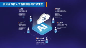 產(chǎn)學(xué)研深度融合，捷通華聲共話數(shù)字技術(shù)賦能福建數(shù)字經(jīng)濟(jì)創(chuàng)新示范區(qū)建設(shè)